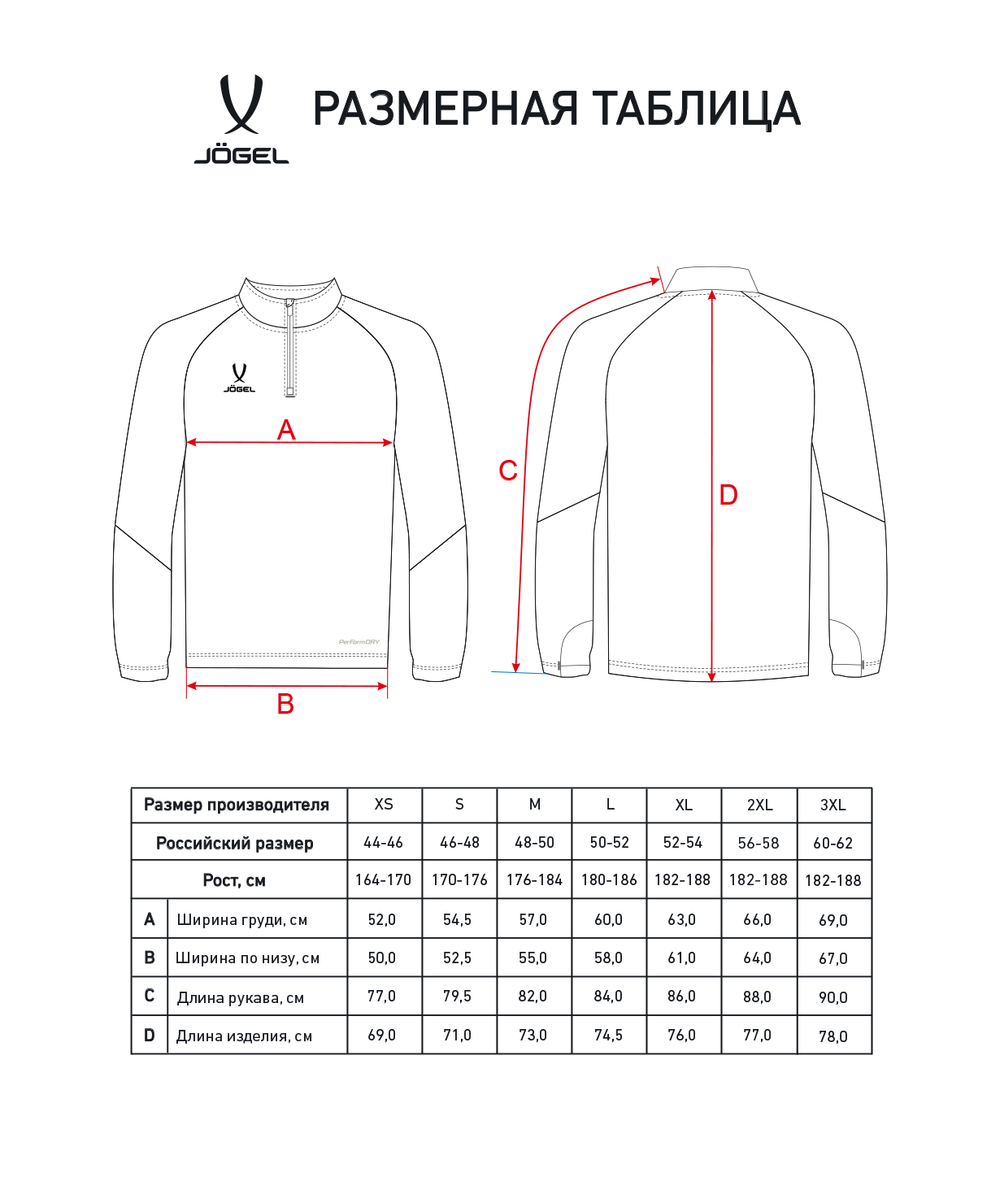 Джемпер тренировочный JÖGEL PREMIER PerFormDRY Training 1/4 Zip Fleece Top, синий