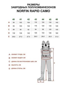 Полукомбинезон заброд. Norfin RAPID CAMO р.43