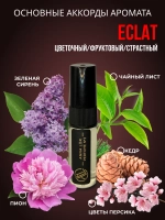 Духи с феромонами женские (набор 4 шт.)