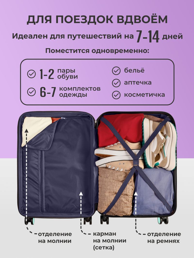 Набор S/M ручная кладь и средний Мятный
