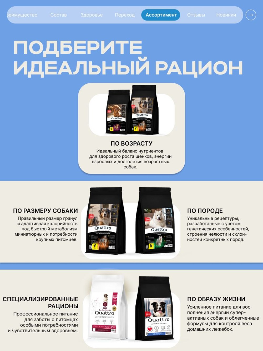 Корм сухой для взрослых собак породы Самоед, премиум полнорационный комплекс, с лососем, 12 кг, QUATTRO