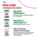 Royal Canin Mini Puppy Мини Паппи Корм влажный для щенков мелких пород в возрасте до 10 месяцев соус 85г