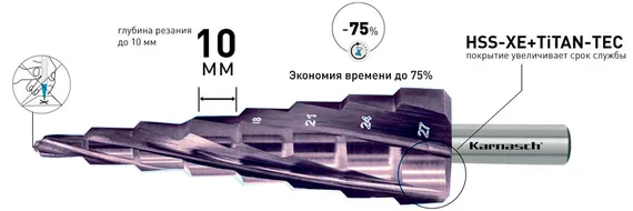 Ступенчатое сверло Karnasch Ø 6-20 мм, артикул 21.3061