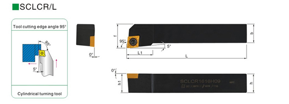 Державка наружная SCLCR2020K09