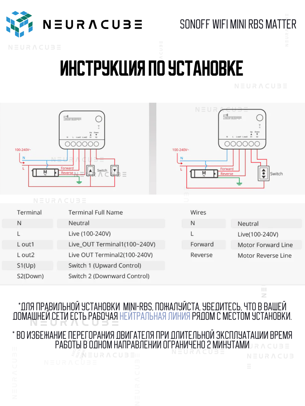WiFi реле Sonoff MINI-RBS MATTER