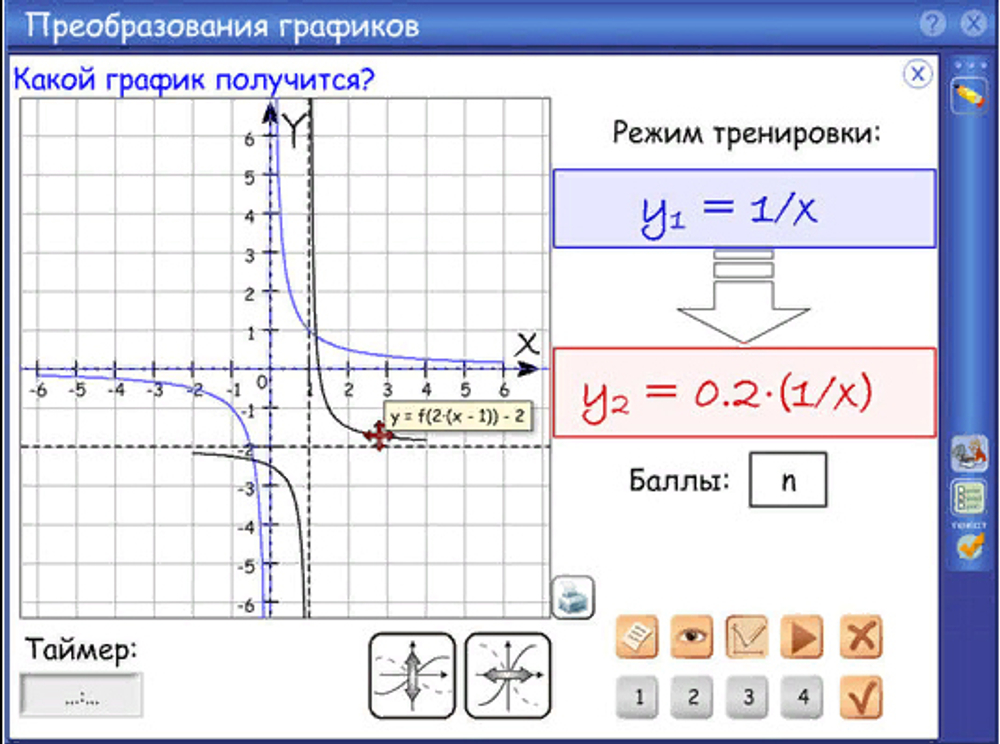 Интерактивные плакаты. Графики функций