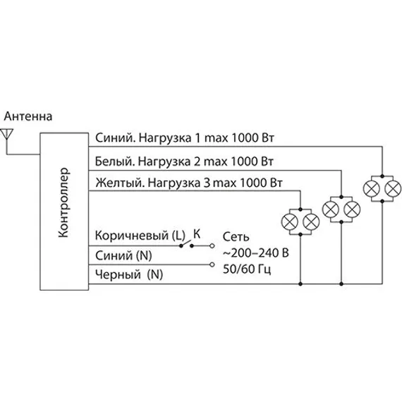 Пульт ДУ Y Y7 Elektrostandard