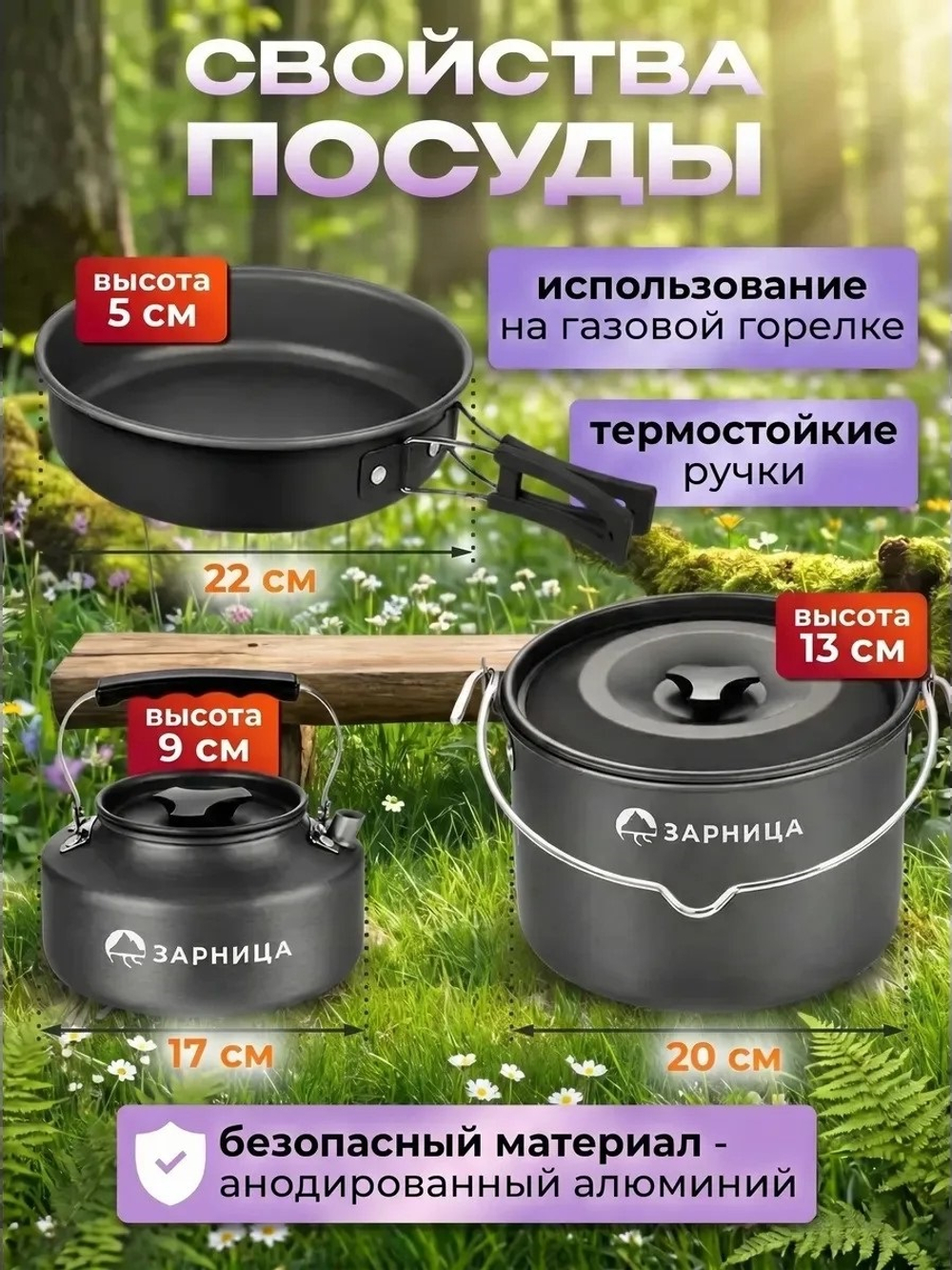 Набор посуды туристической на 4 персоны