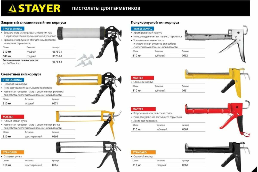 Скелетный усиленный пистолет для герметиков STAYER Master 310мл 0666