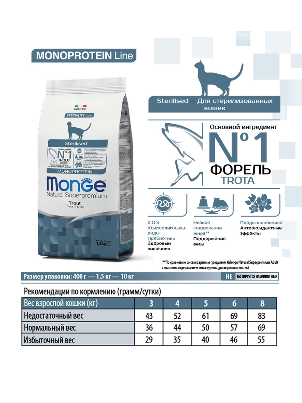 Сухой корм Monge Cat Speciality Line Monoprotein Sterilised, для стерилизованных кошек с форелью 400 г