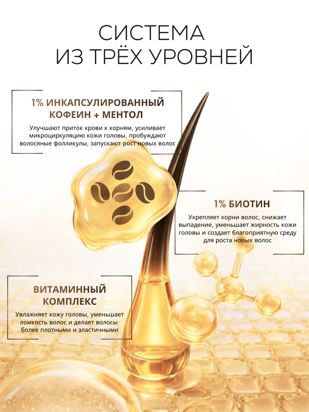 Трёхступенчатая система для роста и укрепления волос GROW IT