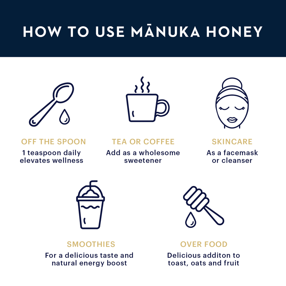 Manuka Health, Необработанный мед манука, UMF 16+, MGO 573+, 500 г (17,6 унции)