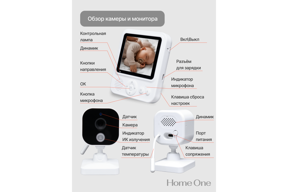 Видеоняня с монитором Baby born Home One