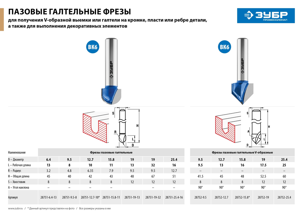 ЗУБР 9.5 x 9.5 мм, угол 90° мм, фреза пазовая галтельная V-образная, Профессионал (28752-9.5)