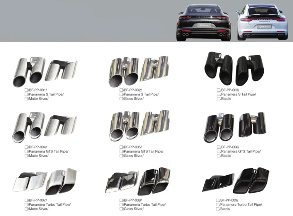 Наконечники выхлопных труб для Porsche Panamera 2016-2020 Порш Панамера