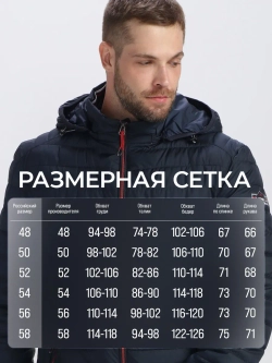 Куртка демисезонная