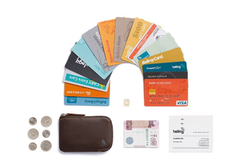 Картхолдер Bellroy Card Pocket