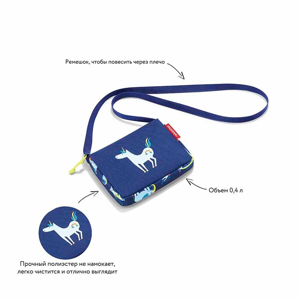 Сумка детская itbag abc friends blue