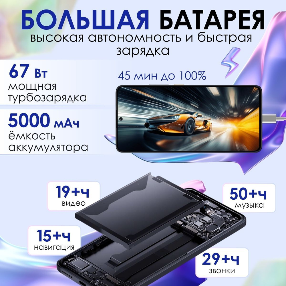 Смартфон Xiaomi POCO X6 Pro 5G 8/256 Gb, Yellow (желтый)