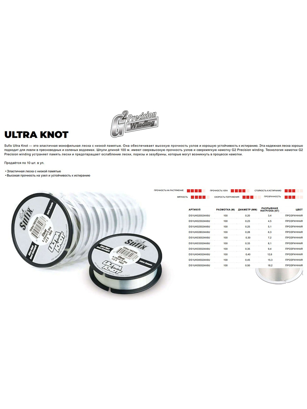 Леска для рыбалки монофильная Sufix Ultra Knot x10 прозрачная 100 м 0,28 мм 6,3 кг