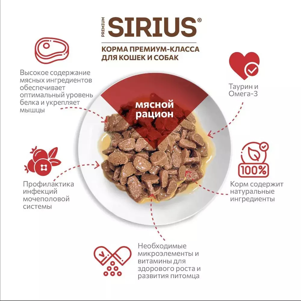 Влажный корм Sirius для взрослых кошек, кусочки в соусе, мясной рацион, 85 г