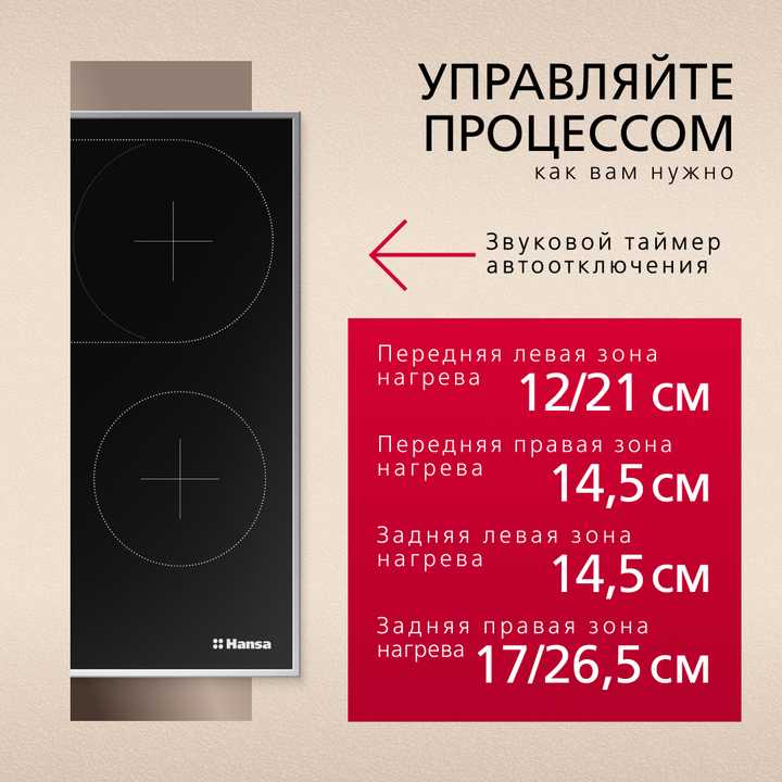 Электрическая панель Hansa BHCI66708