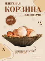 Корзина для хлеба круглая №2 CGPro