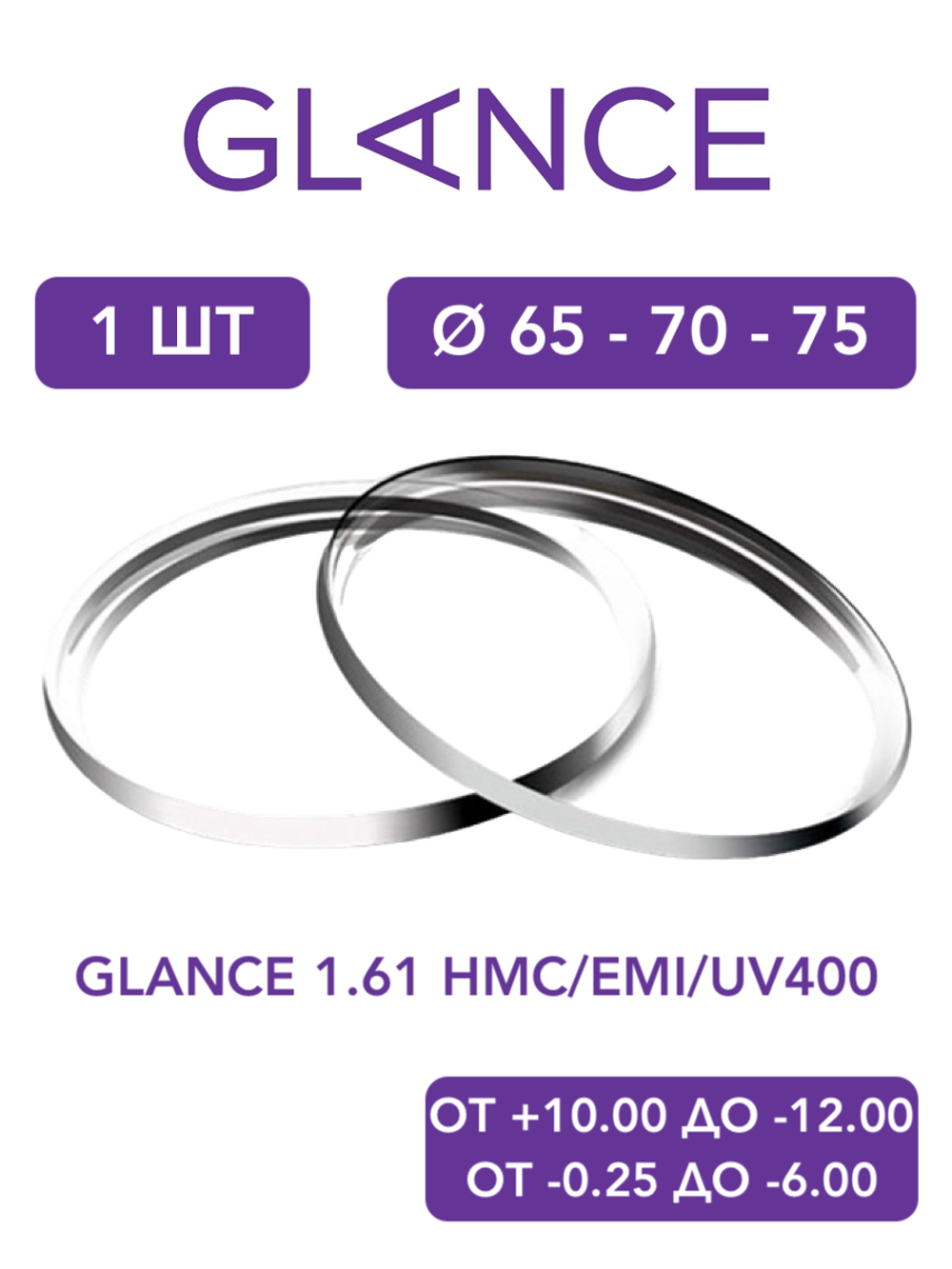 Линза для очков Glance 1.61 HMC/EMI/UV400