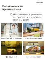 Светильник FRIENDME бестеневой настольный на струбцине светодиодный No. 3 розовый с тройным источником света. Яркость - 1380 lum. 24W.