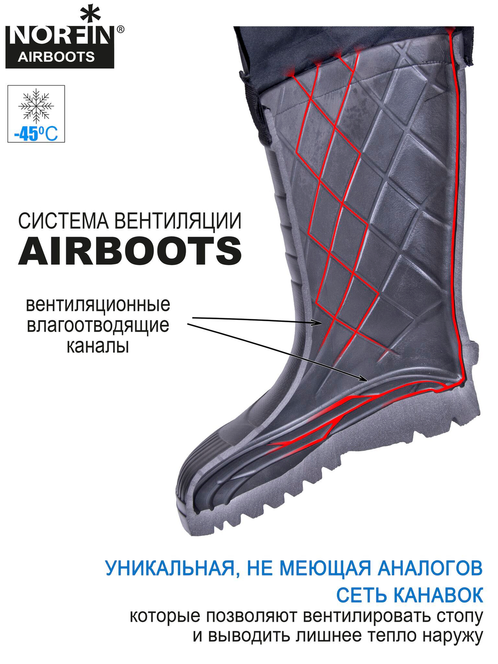 Сапоги зимние Norfin AIRBOOTS с манж. антрац. -50С EVA р.42-43