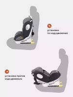 Автокресло YC06 "Twist" isofix RANT basic (Grey) группа 0+-1-2-3 (0-36 кг)