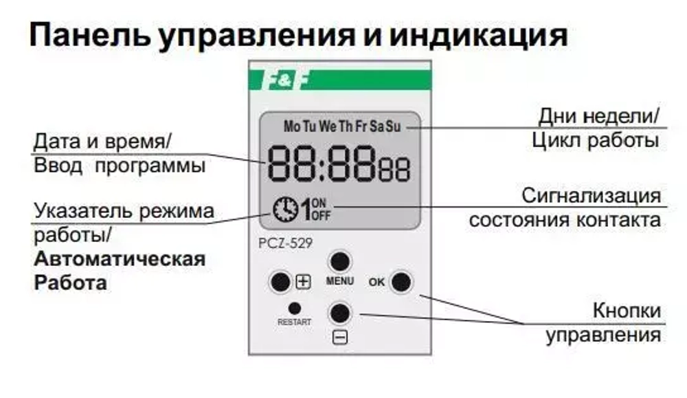 Реле времени PCZ-529 16А 24-264В AC/DC 1 перекл. IP20 годовое 1 канал-100 пар включ./выключ.