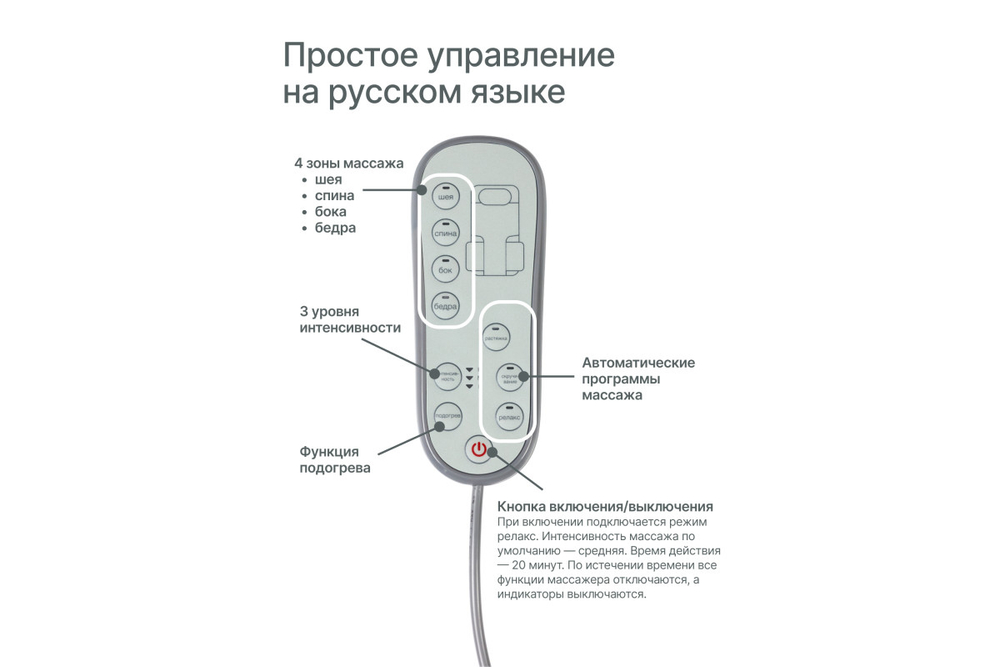 Массажный матрас Azure Wave URBANFIT CLEVER CARE, с пультом