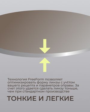 Фотохромная линза для ночного вождения Gross Optic Relax Opensense Transition S Drive ID 1.67 brown