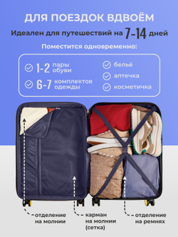 Набор S/M ручная кладь и средний Желтый