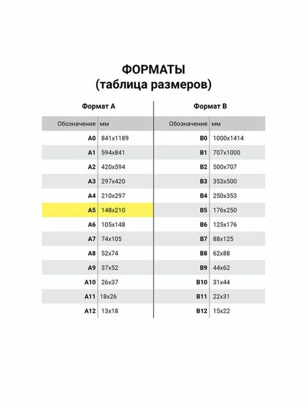 Тетрадь 40 л. в клетку обложка SoftTouch, бежевая бумага 70 г/м2, сшивка, А5 (147х210 мм), ЛИМОНЫ, BRAUBERG, 403771