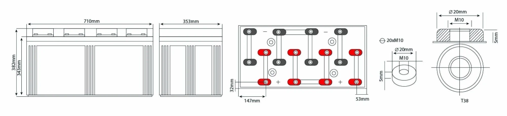 GEL 2-3000
