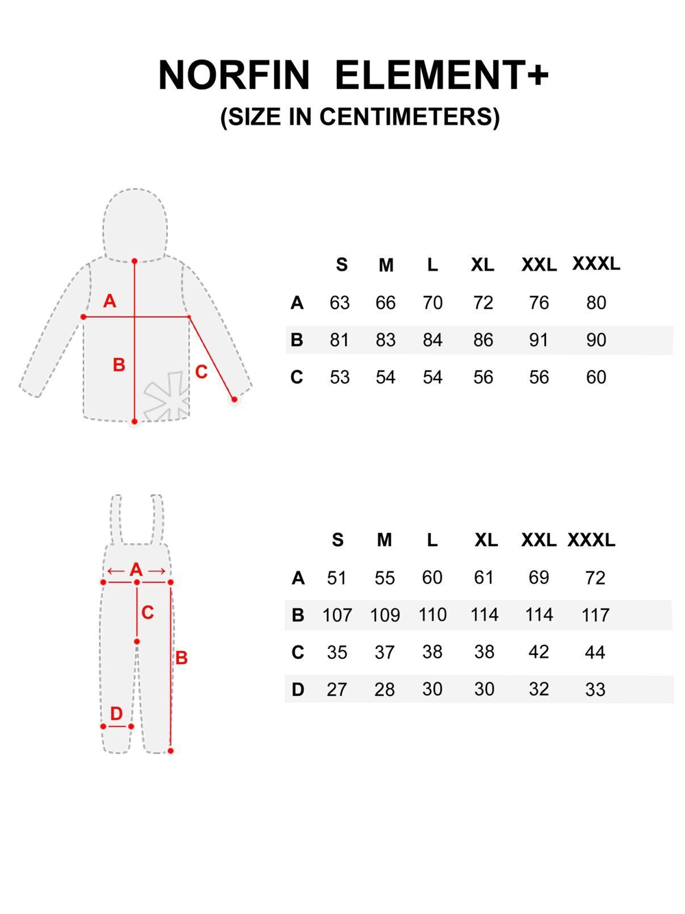 Костюм зимний Norfin ELEMENT + L
