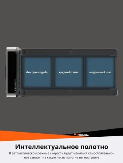 Беговая дорожка KingSmith WalkingPad R3
