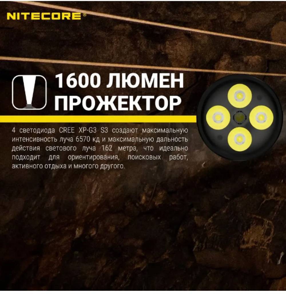 Фонарь налобный Nitecore HU60 1600 люмен с пультом дистанционного управления