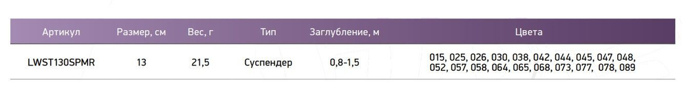 Воблер для рыбалки LureMax STALKER 130SP MR-068 21,5 г. Товар уцененный