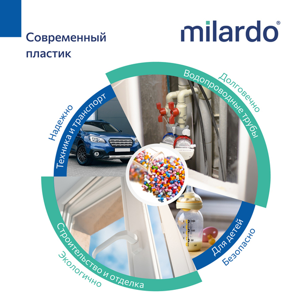 Смеситель для ванны и раковины 35к Milardo POLSB00M10 Поли (Poli) с душ. аксессуарами, пластик, ХРОМ