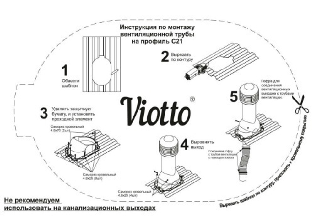 Труба вентиляционная Viotto, для профнастила С20, d-125мм