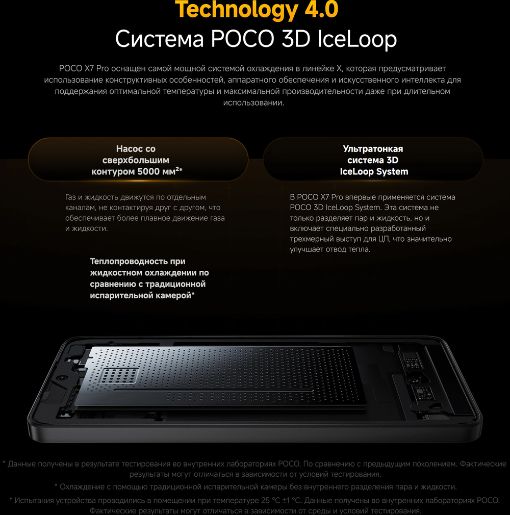 Смартфон Xiaomi POCO X7 Pro 5G 12/512 ГБ Global, Dual nano SIM, Yellow (жёлтый )