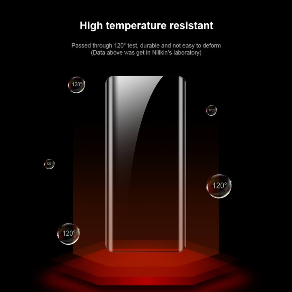 Защитная пленка Nillkin Impact Resistant для Xiaomi 14 Ultra
