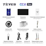 Магнитола для Toyota 200х100мм (рамка с кнопками) - Teyes CC2 PLUS дисплей 7" IPS на Android 10, Быстрая, 4G SIM-слот