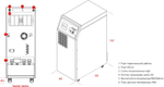 ИБП Makelsan Boxer Series BX3330 with 9Ah