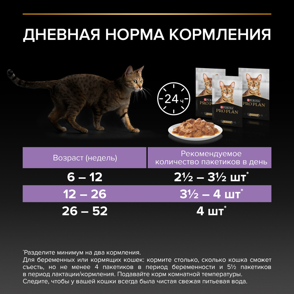 Паучи PRO PLAN HEALTHY START для котят беременных и кормящих кошек кусочки с лососем в соусе 26х85г