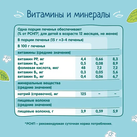 Печенье ФрутоНяня овсяное 120г с 12месяцев