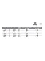 Канат трехпрядный полипропиленовый ППТ 12,0 мм,100 м